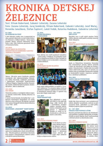 2020 / 2020/1 - foto 2020 / 2020/1 - foto